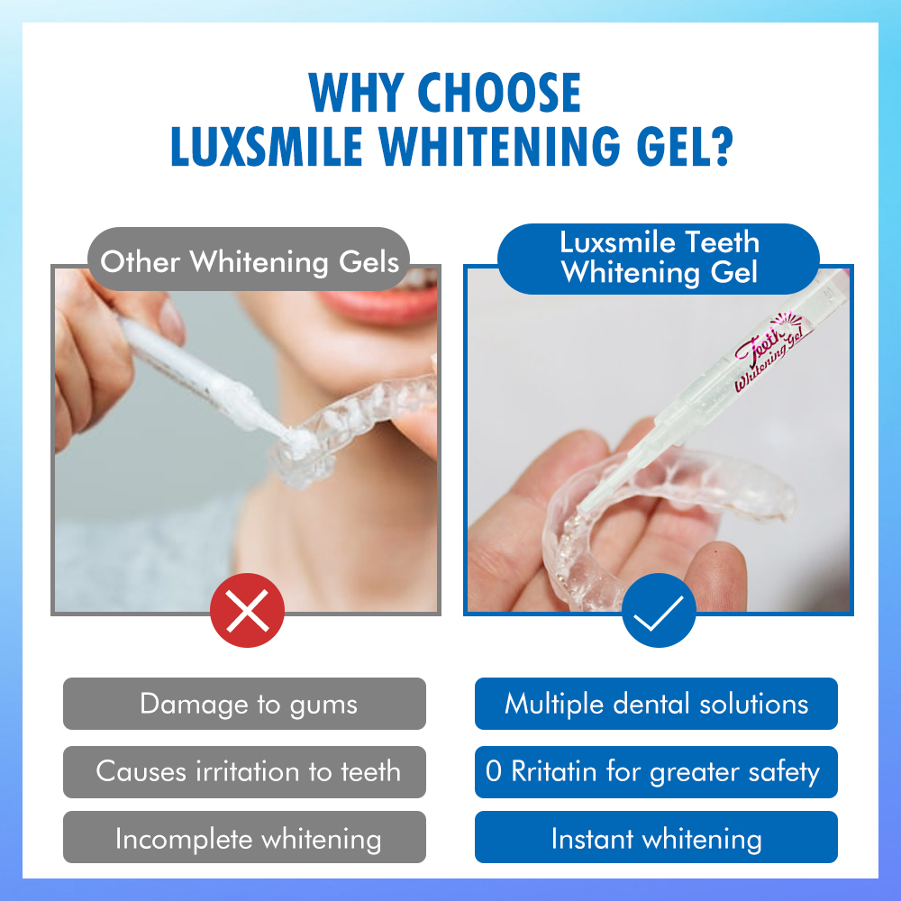 جل تبييض الأسنان PAP أو 35% CP - مراجعة Teeth Whitening Kit وسعره